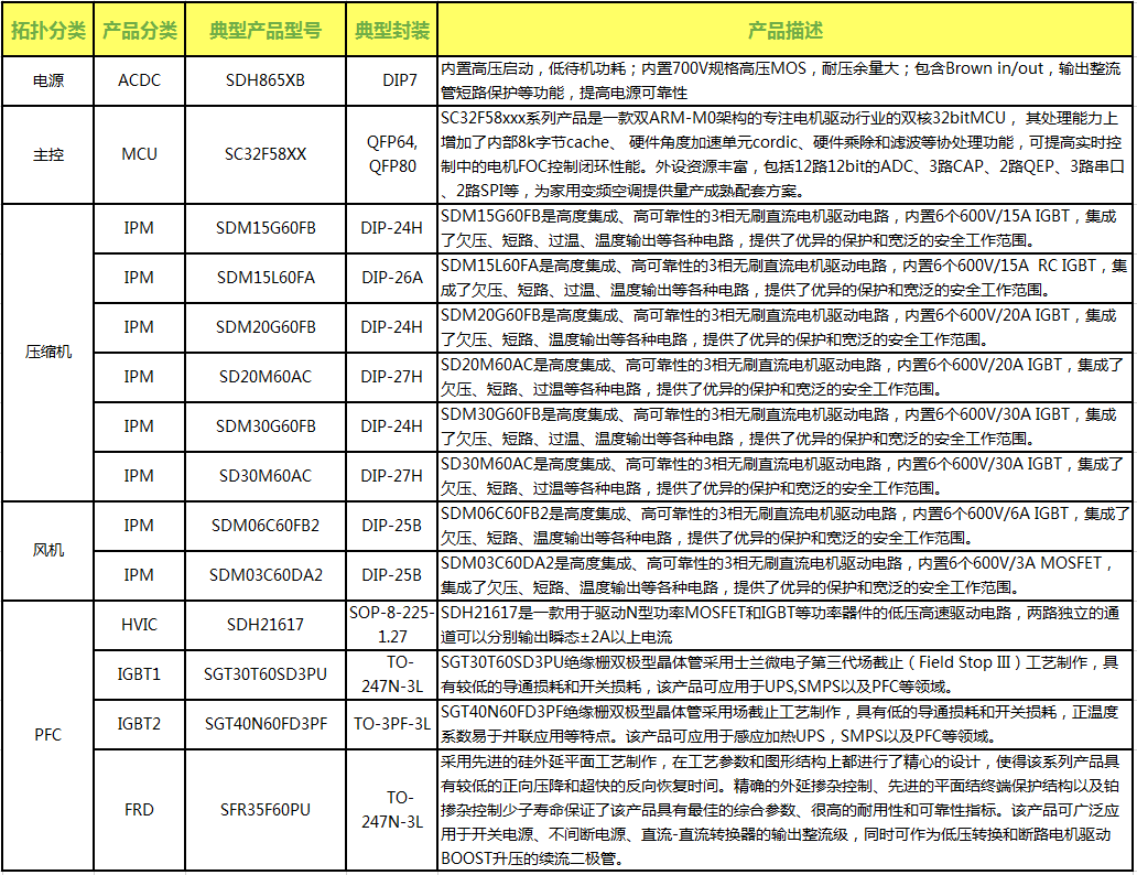 空调外机乐鱼在线平台-乐鱼在线官网列表.png